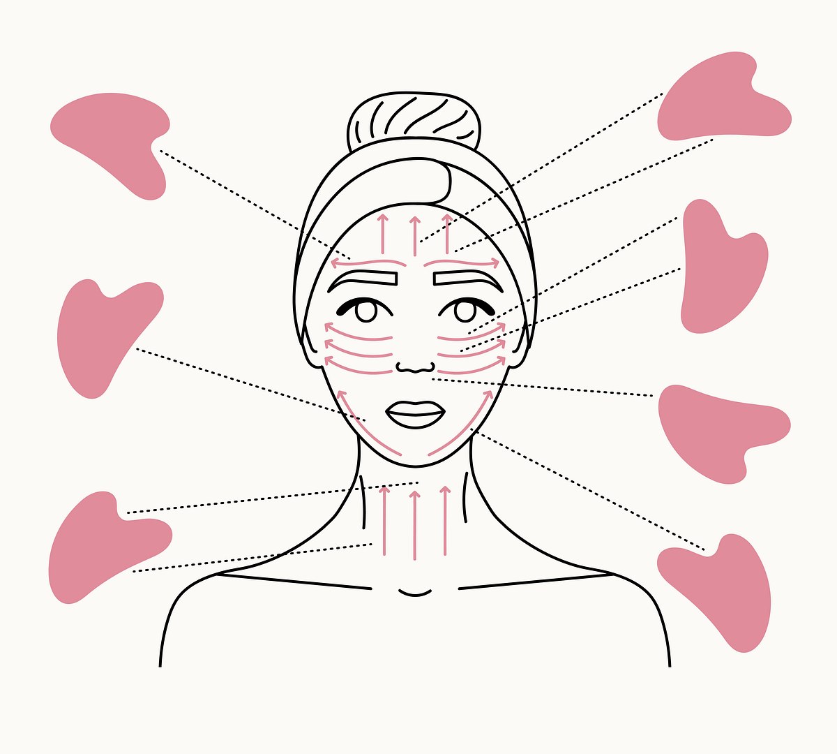 gua sha massage gua sha massage anleitung